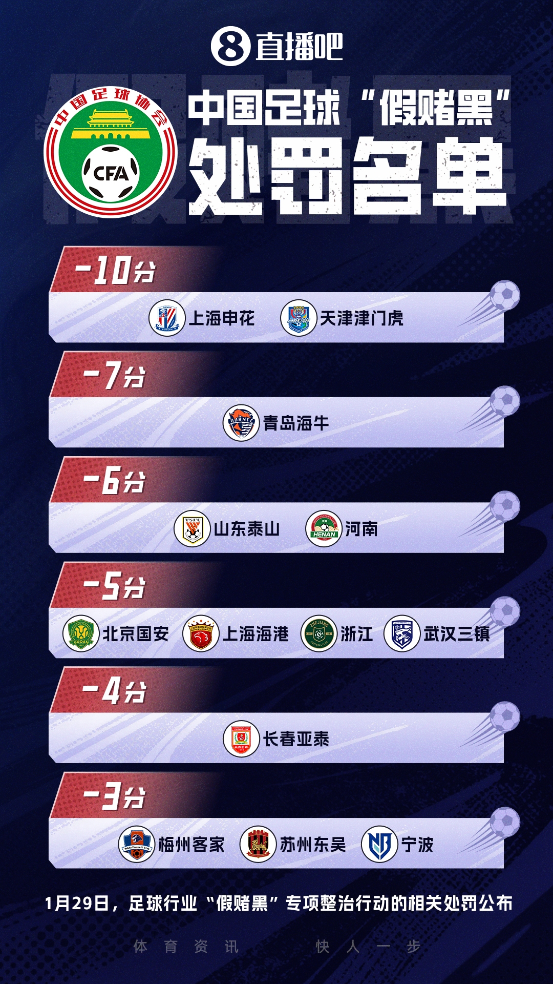 开云APP-鲁豫有约！河南成泰山后第2支，积分从负分→归零的球队！